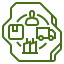 supply chain